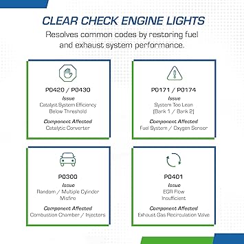 Cataclean Fuel & Exhaust System Cleaner For Gasoline Engines Pass Emissions Tests Clear Check Engine Lights Restores Catalytic Converters and Cleans Fuel Systems, 16oz (120007)