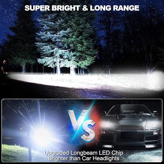 Rechargeable Magnetic Flashlights, Bright Small Powerful Pocket Flashlight