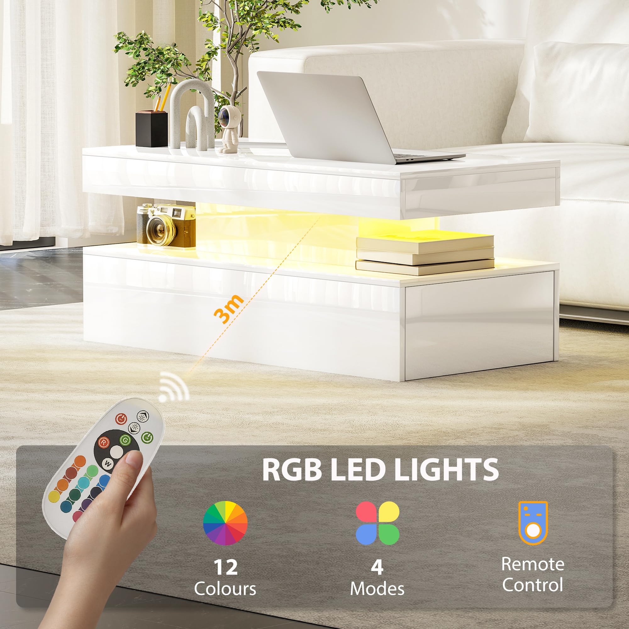 View 3