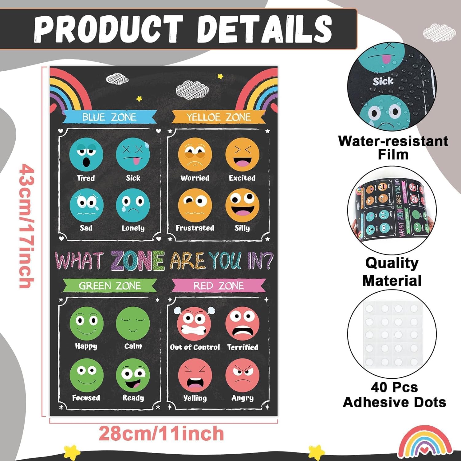 Feelings Chart for Kids Chalkboard Emotions Poster Sri Lanka | Ubuy