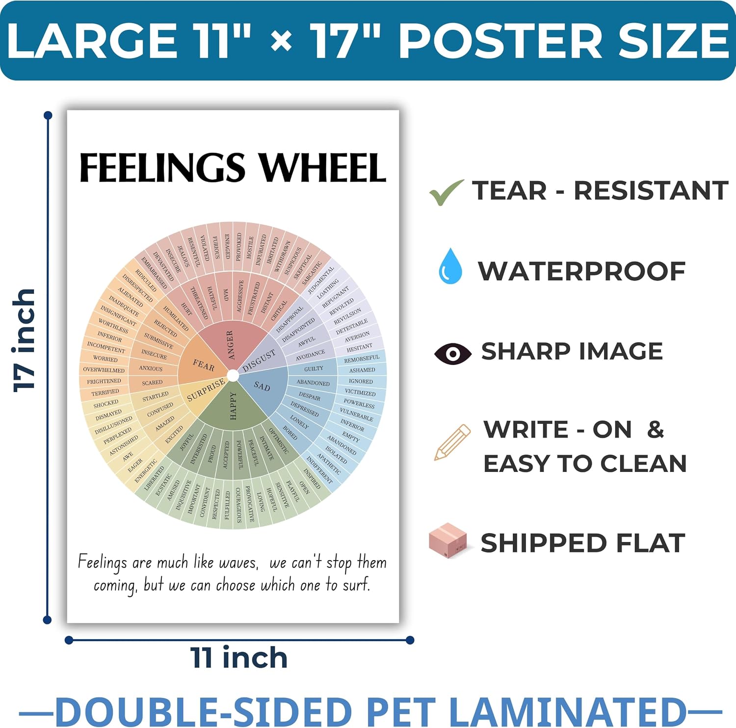 SANORIS 10 Pcs Mental Health Posters for Therapy Office Decor, Counseling & School Counselor Office Must Haves, Colorful Mental Health Matters Posters for Classroom image 4