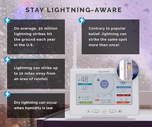Miniatura 2 de AcuRite Iris - Estación meteorológica inalámbrica con pantalla HD directa a Wi-Fi, sensor de rayo, temperatura y humedad para interiores y