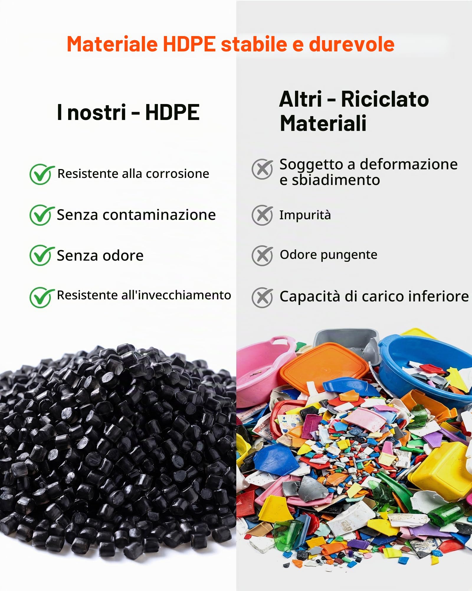 VEVOR Pallet in Plastica, Set da 6 Pedane ad Incastro Impilabili e Impermeabili, con Griglia Traspirante, per Cantina, Magazzino e Supermercato, Portata Statica 1000 kg/m², 50 x 30,5 x 10 cm, Nero