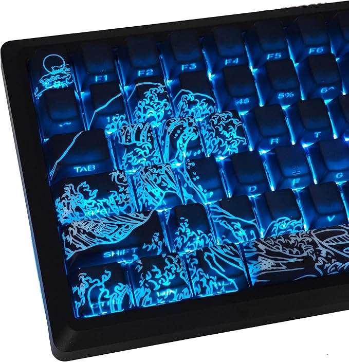 YMDK Black Guard Theme Custom Keycaps Game Cool Creative