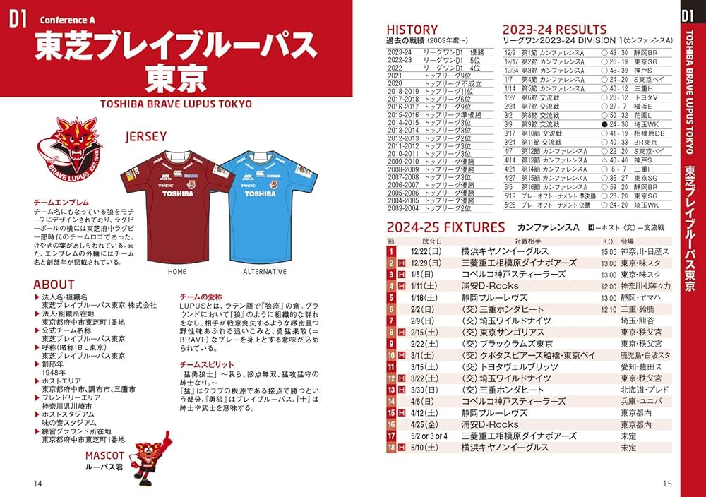 Amazon.co.jp: ジャパンラグビーリーグワンカラー名鑑2024-25: B