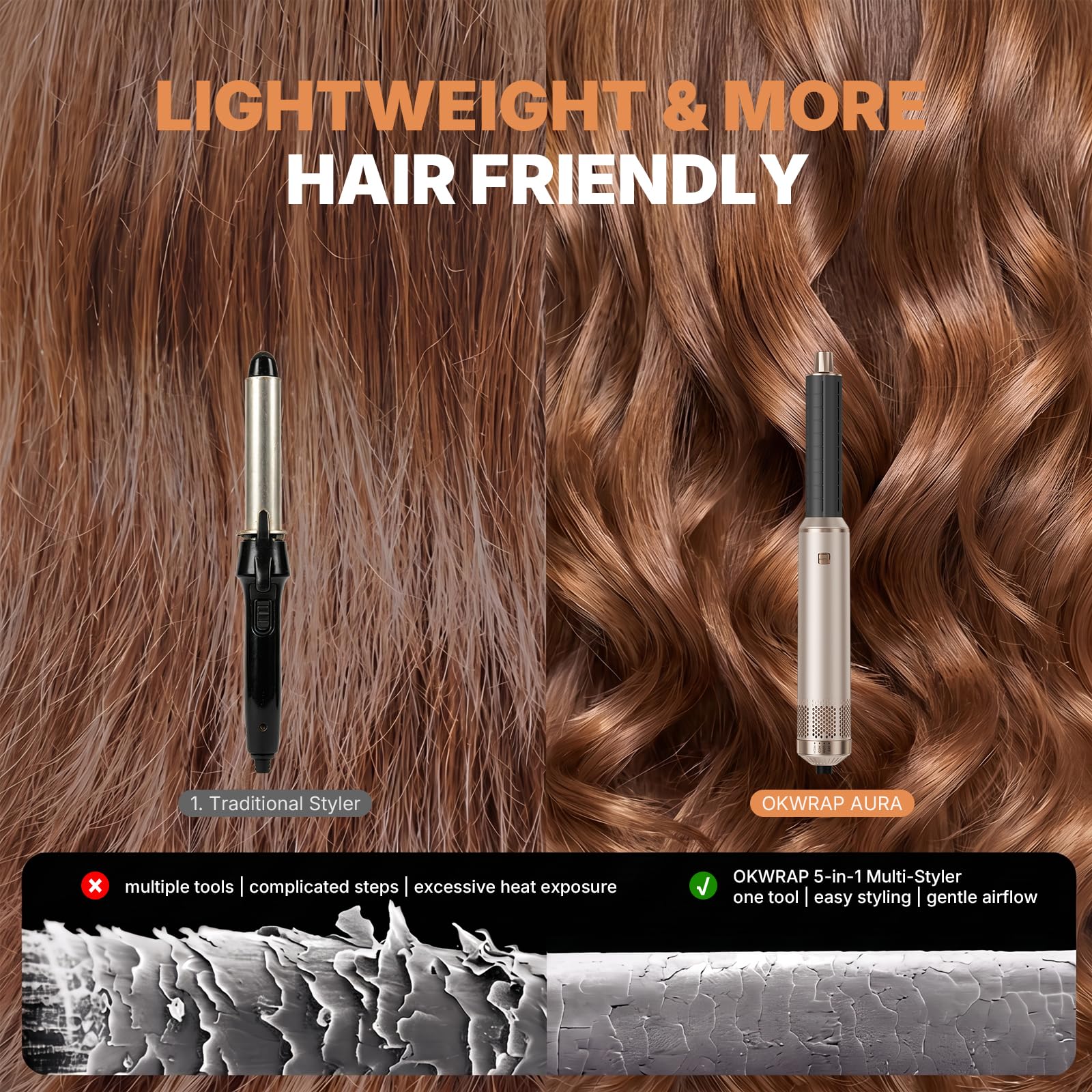 OKWRAP Asciugacapelli 5 in 1 Air Styler Hairstyler Spazzola ad Aria Calda