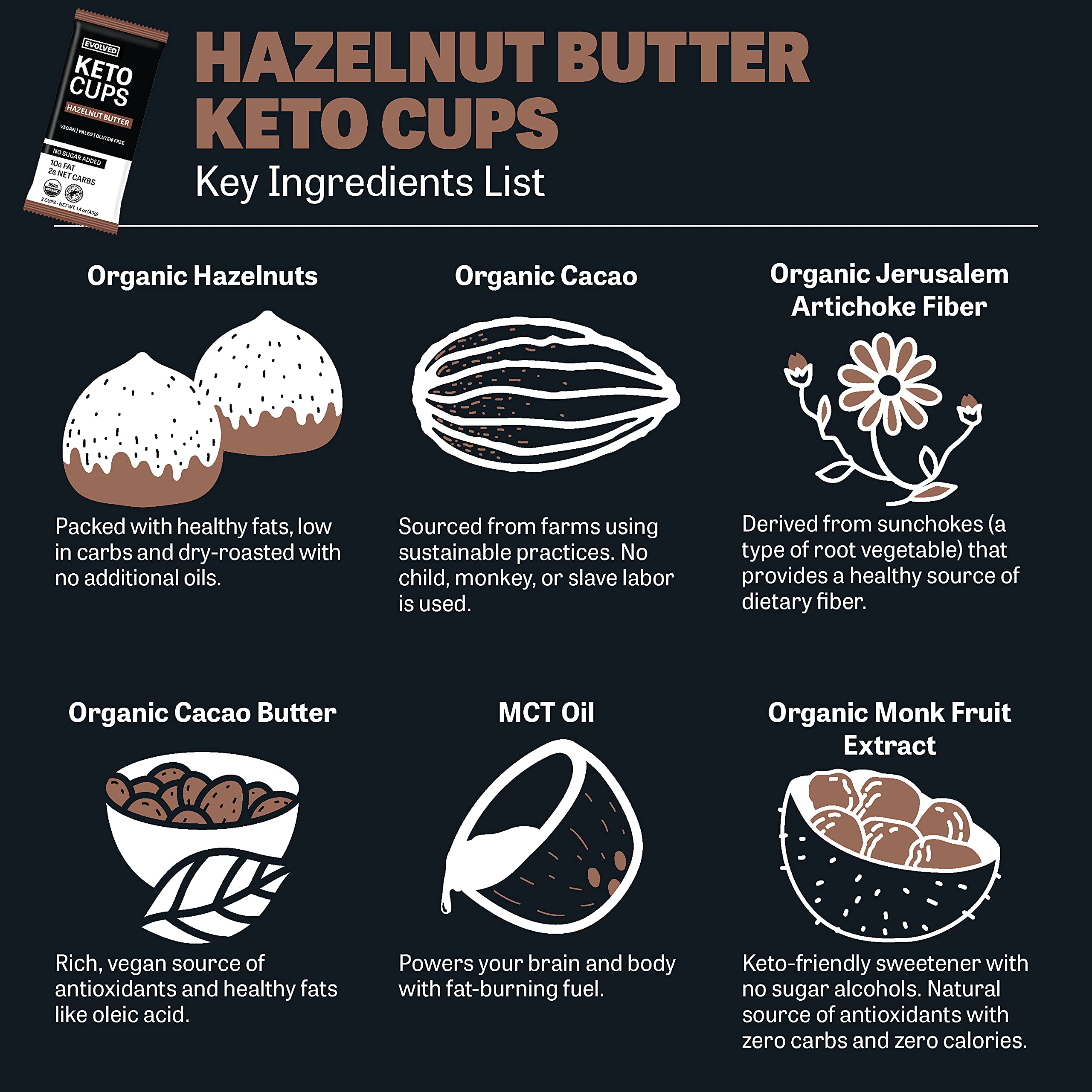 EVOLVED Chocolate Hazelnut Butter Keto Cups, 1.4oz. 2 Pack (Count of 9