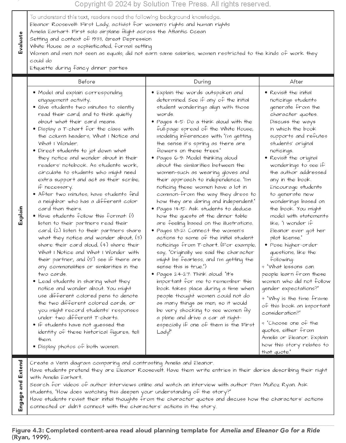 Read Alouds for All Learners: A Comprehensive Plan for Every Subject, Every Day, Grades PreK–8 (Learn the step-by-step instructional plan for Read Alouds for All Learners)