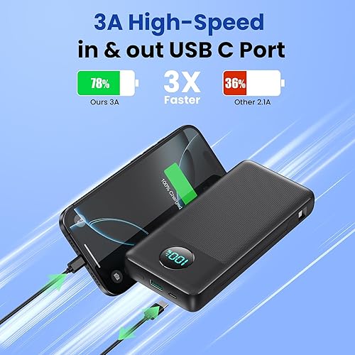 Miniatura 4 de Cargador portátil USB C Power Bank con 2 cables integrados y enchufe de pared de CA, batería portátil de 13800 mAh de carga rápida, pantalla LED