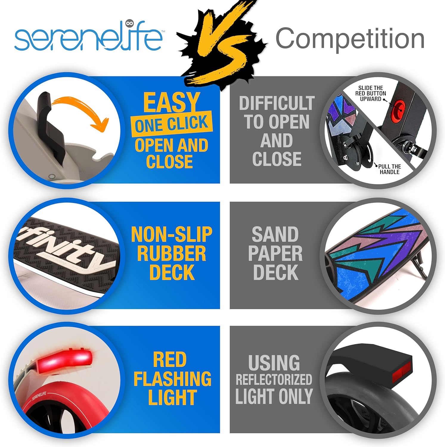 SereneLife Two Wheel Scooter for Teens, Smooth Gliding Kick Scooter for Adults w/Adjustable Height for Ages 8+, Portable All Terrain Scooter w/Carry Straps, Easy to Fold