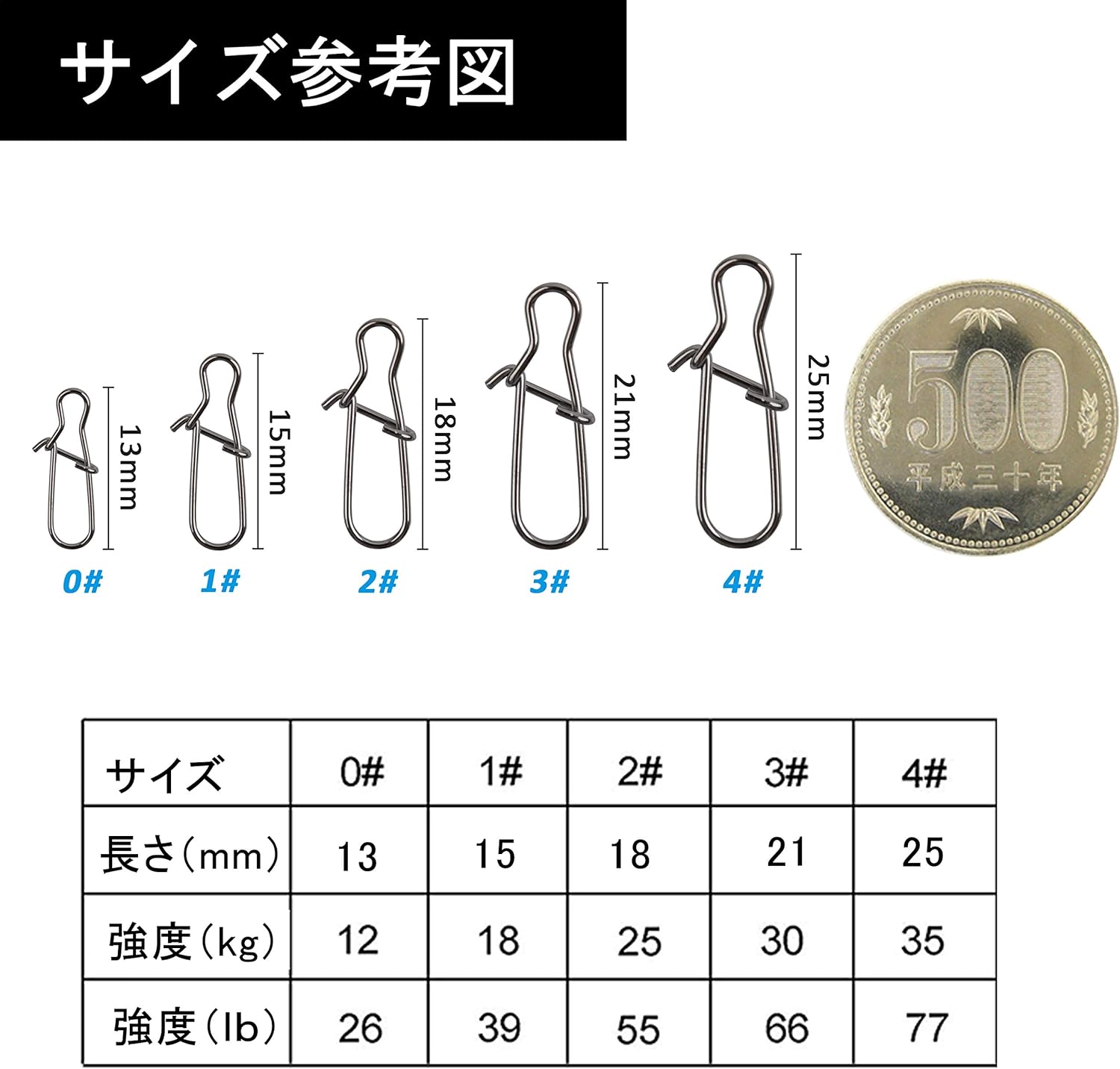 Amazon Shaddock 高強度 クイックスナップ 釣り ルアースナップ サルカン お徳用 150本セット 0 26lb 4 77lb Shaddock スイベル スナップ Amazon Shaddock 高強度 クイックスナップ 釣り ルアースナップ サルカン お徳用 150本セット 0 26lb 4 77lb Shaddock スイベル スナップ