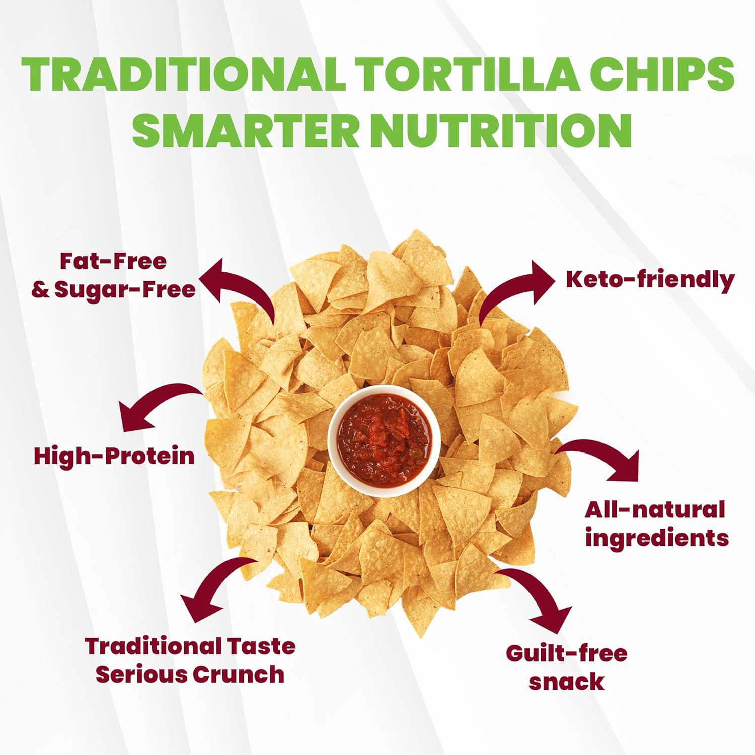 WiO SmartFoods™ Low Carb Tortilla Chips (Pack of 4, 8oz) - Fat-Free, Keto-Friendly, and Low Calorie Healthy Chips for Parties, Gatherings, and Daily Snacking - Great Crunchy Snack for Family & Friends