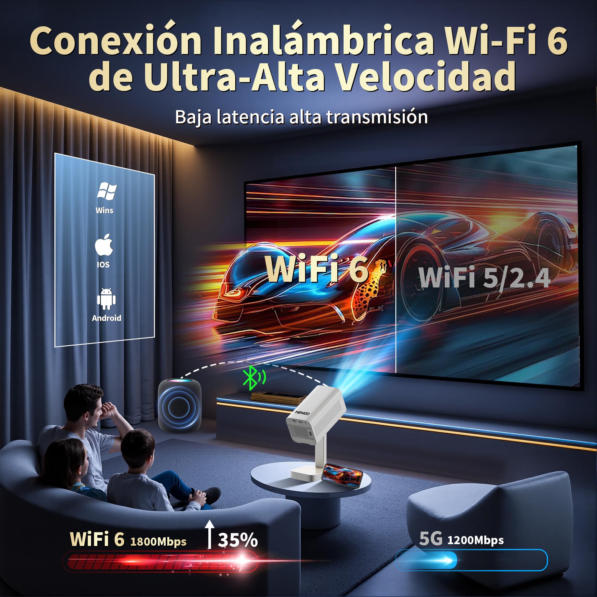 Mini Proyector 4K 1080P Full HD, 2026 Upgraded Proyector Portátil [Built-in Apps & Auto Focus] con Auto Keystone y 90° Rotable con WiFi 6 Bluetooth 5.4 con HDMI/TV Stick/USB/Laptop - Blanco