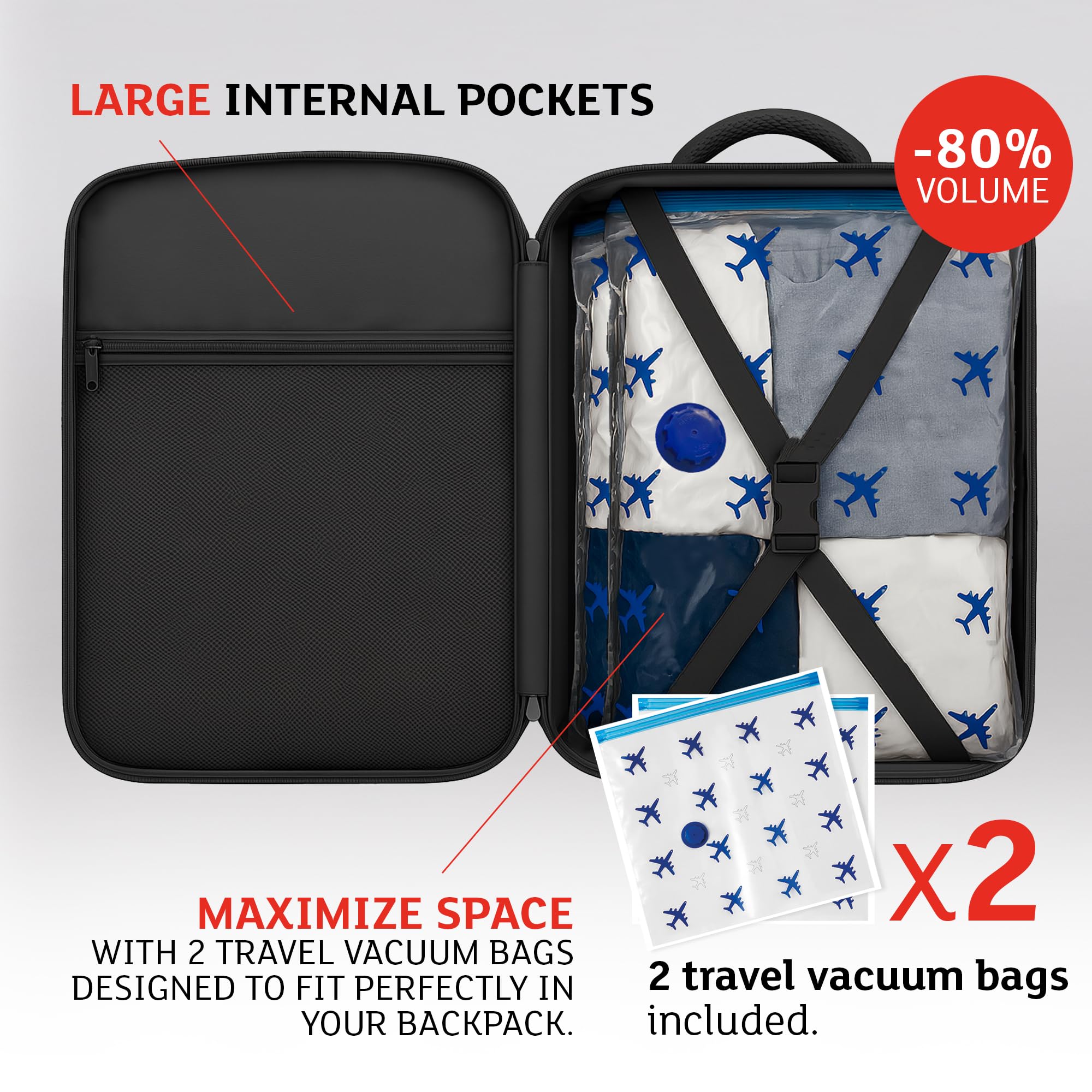 Lavatelli, Mochila Vacío Ryanair 40x30x20 + Bomba USB-C & 2 Bolsas 40x45 | Vac-u-Bag, Equipaje de Mano Low Cost EasyJet | Mochila Premium de Viaje