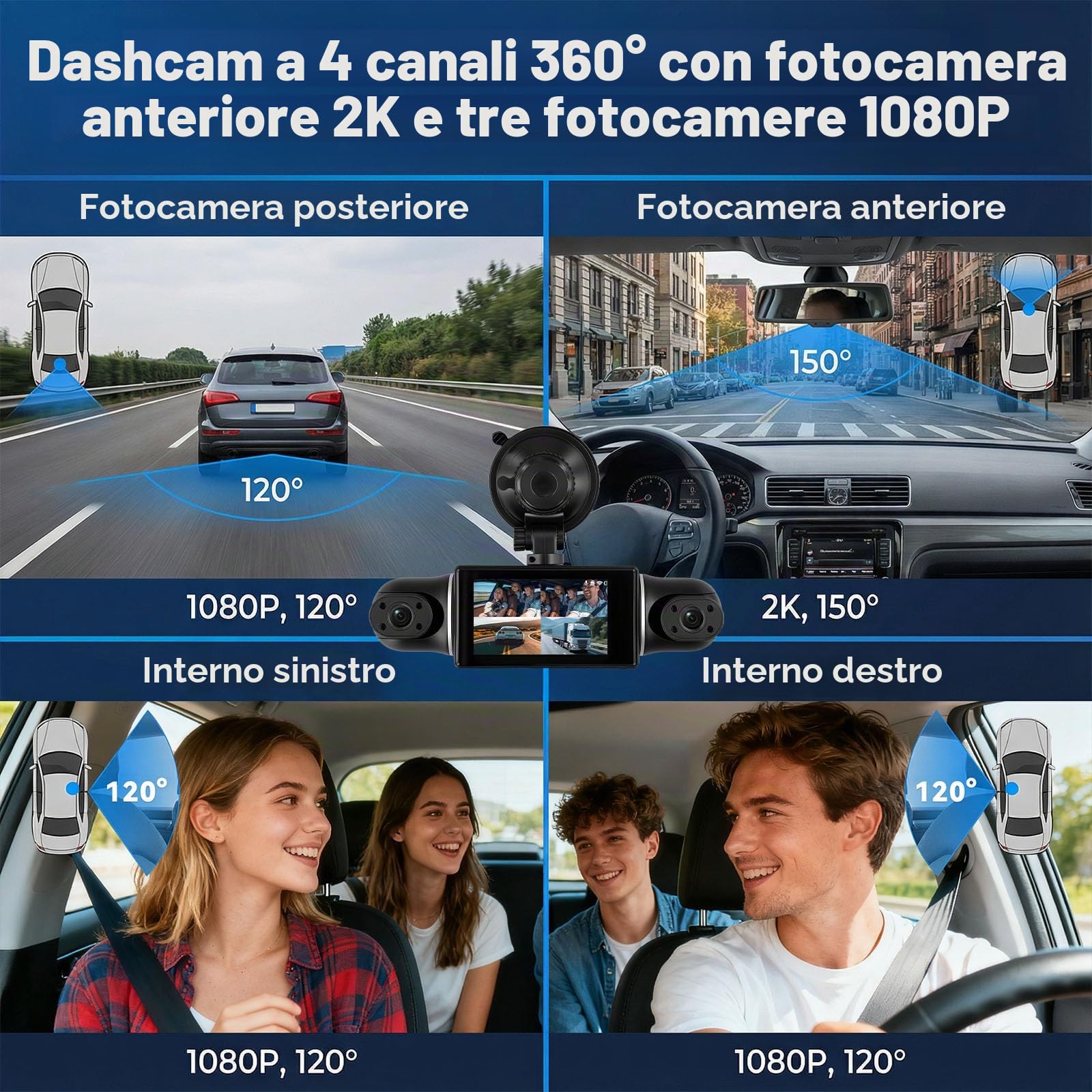 SIXWIN 2K 4 Canali Dashcam Auto 360°, 4 Telecamera, 2K + 1080Px3 Anteriore e Posteriore Sinistra Destra, 3 Pollici Schermo con WDR-Nachtsicht, WiFI,G-Sensor,24/7 Parkmodus,Loop-Aufnahme, App