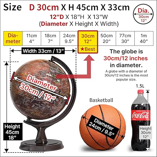 Miniatura 4 de Mapsoft Prime - Globo iluminado de Marte rojo, latín, 11.8 in, RI-30