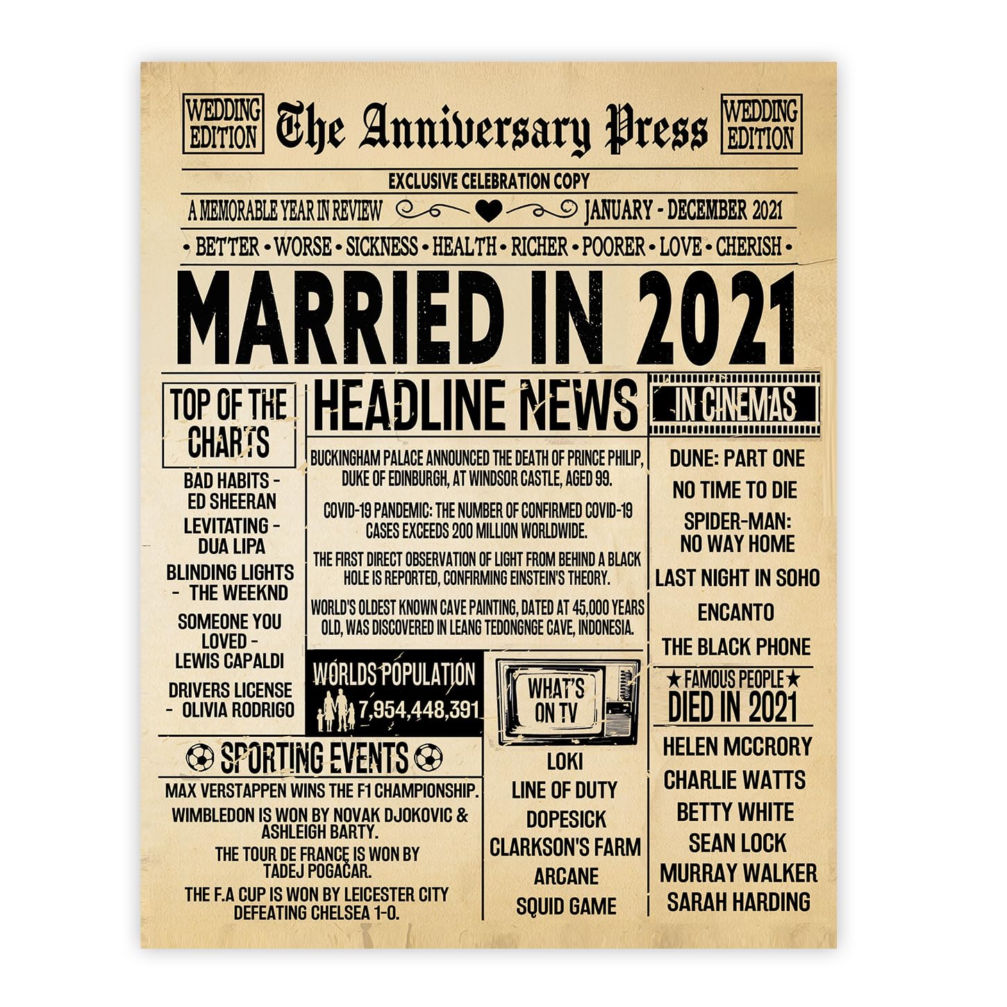 Stuff4 Men's 2021 5Th Anniversary Poster Unframed, Married In Newspaper