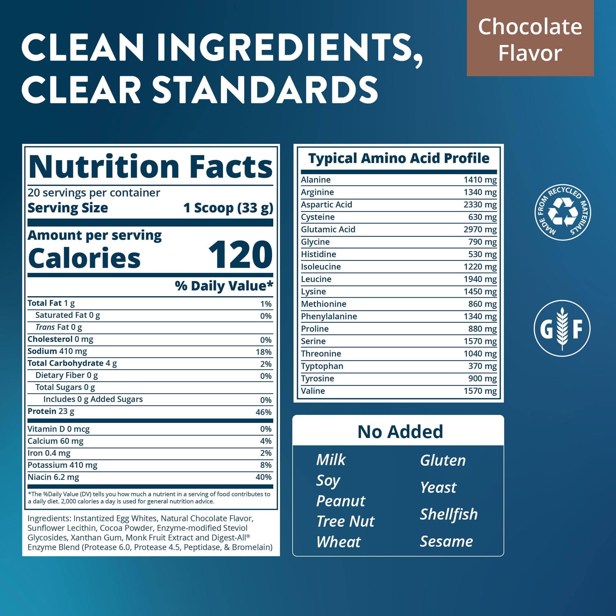 MRM, Protéines d'oeufs blanc naturel, Chocolat, 24 oz (680 g)