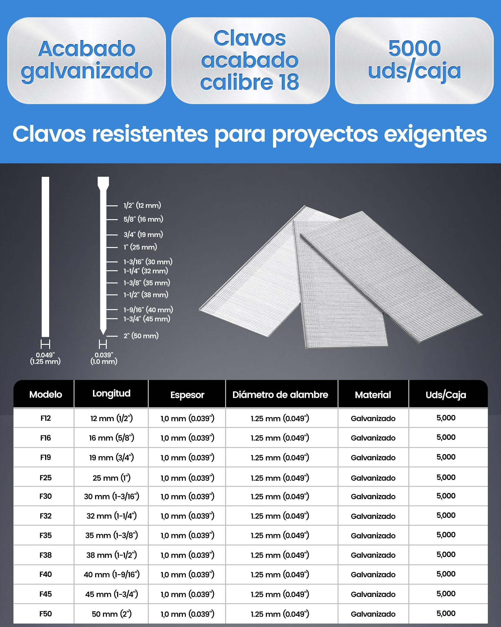 meite Clavos Brad Calibre 18/32 mm, Galvanizados de Clavos 18GA para Pistola, Paquete de 5.000 Unidades para Clavadora Neumática y Eléctrica, Carpintería, Molduras y Bricolaje
