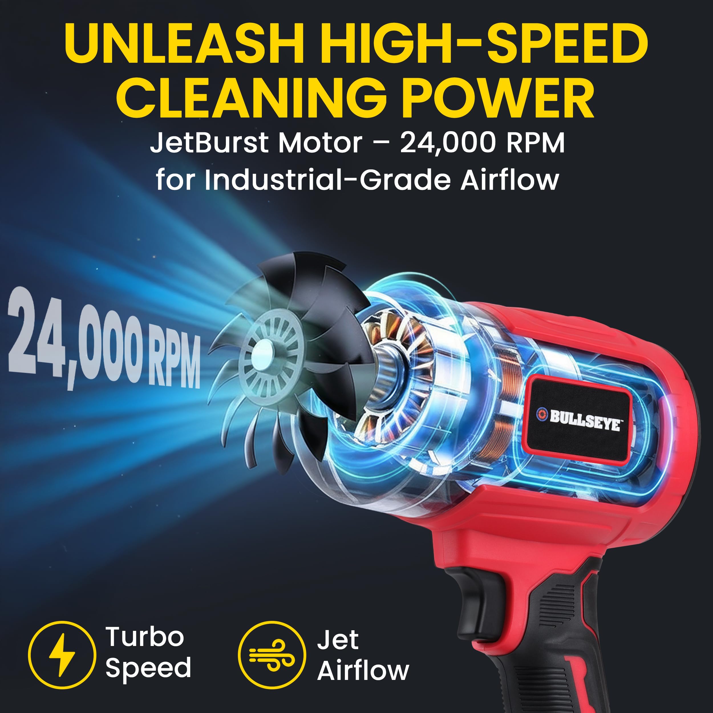 Bullseye Blower – Cordless Leaf Blower, Mini Handheld Turbo Jet with 2 Batteries, 20V 350W Electric Air Power for Patio, Garage Cleaning and Car Drying – As Seen on TV - 4