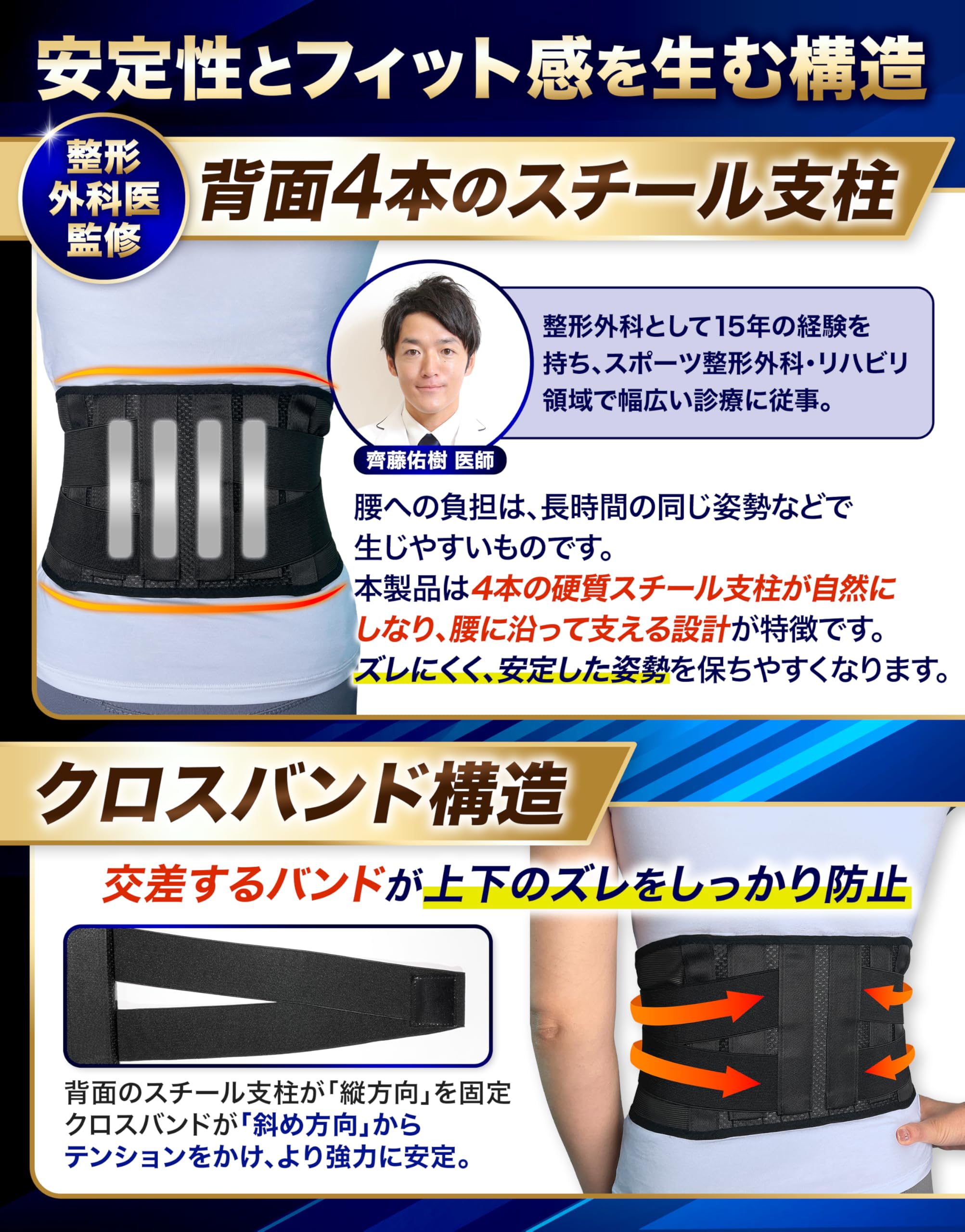 Amazon | 【TVや雑誌にも掲載】 腰サポーター 腰痛ベルト 【整形外科医