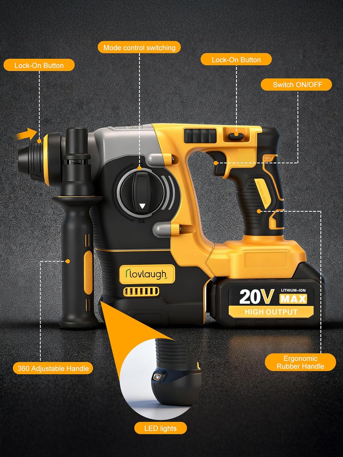 20V MAX SDS Plus Cordless Rotary Hammer Drill with 2 x 4.0Ah Batteries & Charger, 3-Mode Function for Concrete Drilling, Chiseling & Hammer Drilling, Electric Hammer for Masonry, Stone, Brick