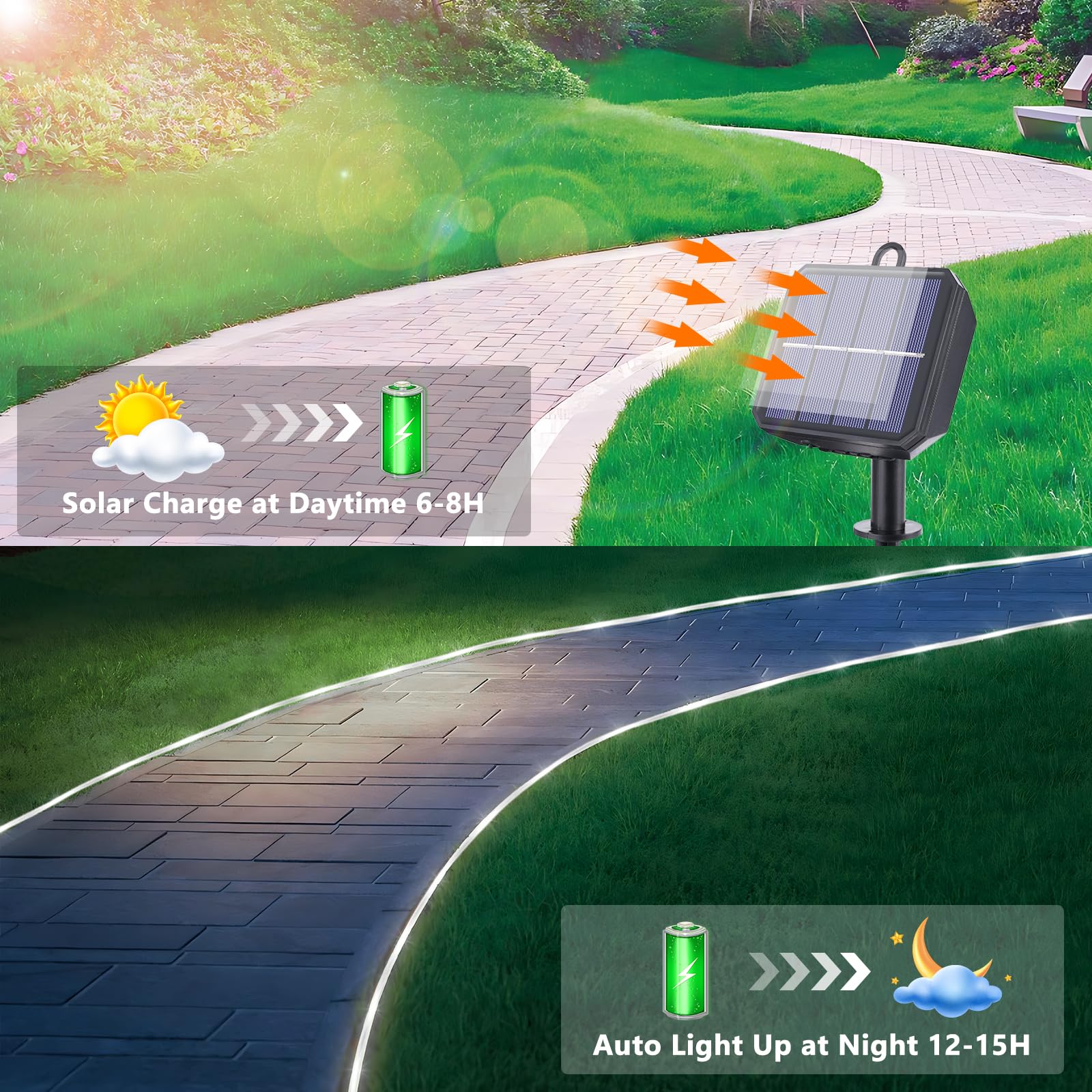 Luci solari a corda, confezione da 2 pezzi in totale 40 m, 400 LED, 8 modalità, impermeabili, ad energia solare, luce flessibile trasparente per giardino, cortile, terrazza, portico, piscina, albero