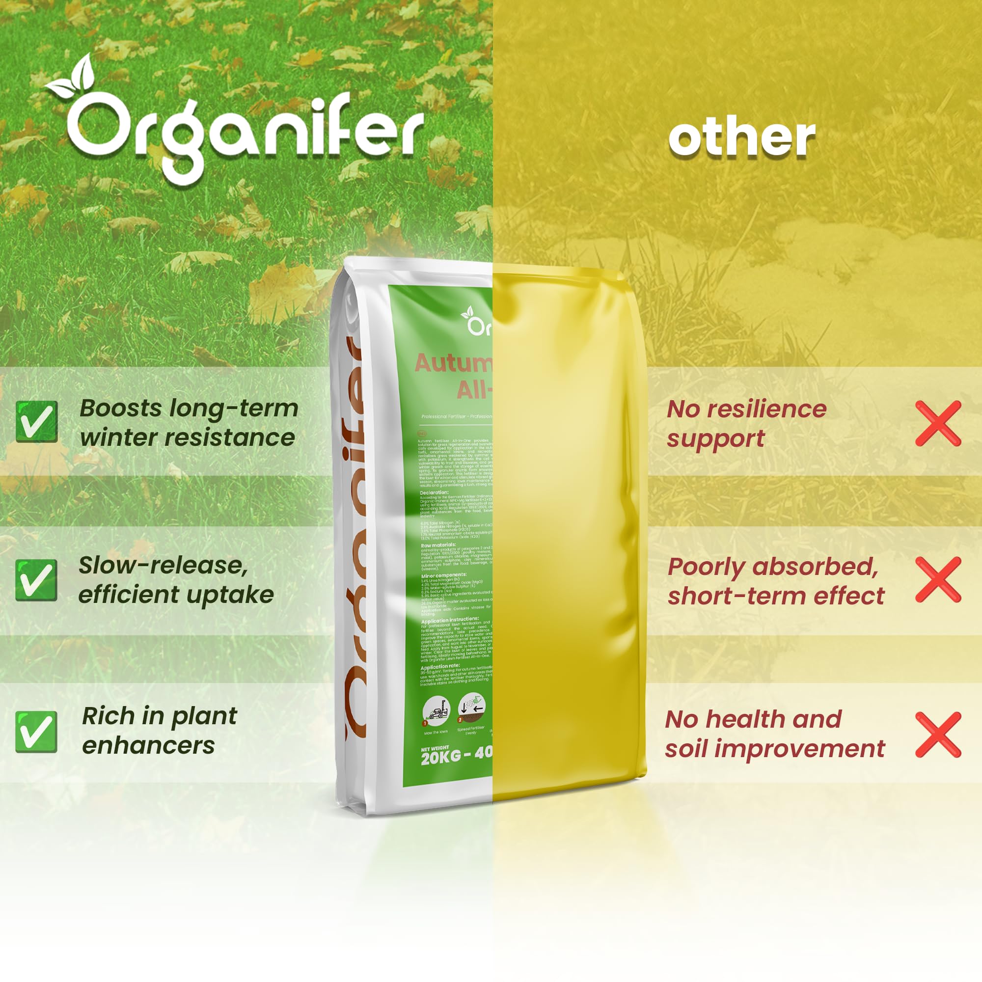 Fertilizante De Otoño Universal - 5kg = 100m2 | Rico En Potasio - Abono De Otoño - Abono Para Césped - Aumenta La Resistencia Del Césped A Las Heladas - Sequía - Organifer