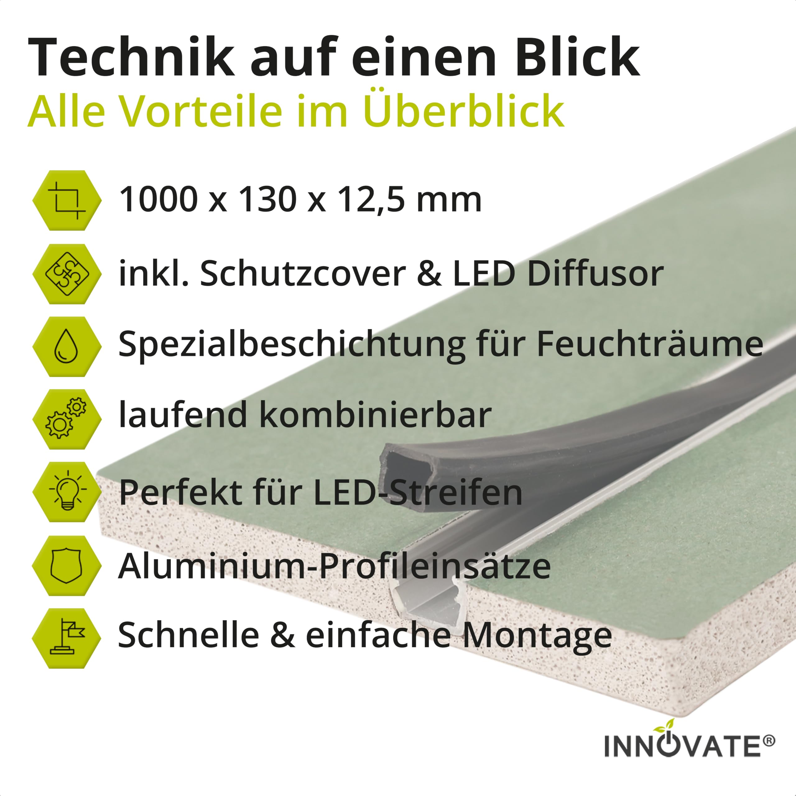 INNOVATE Rigipsplatten LED Profil Trockenbau inkl. Diffusor [1 läufig 1m] Gipskartonplatten für LED Streifen I Trockenbauplatten Aluminium Profil Decke I Kabelkanal Unterputz Indirekte Beleuchtung