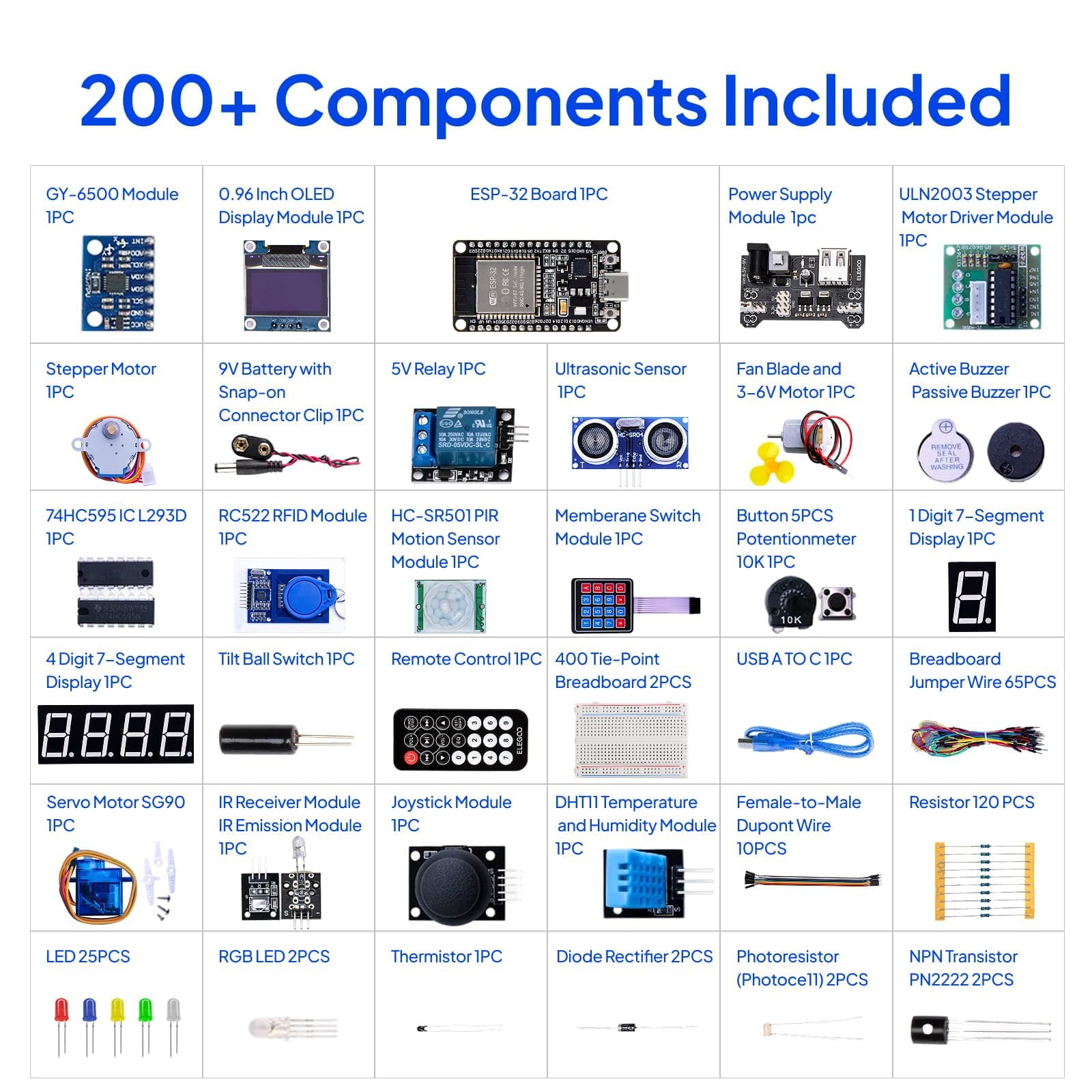 ELEGOO ESP32 Super Starter Kit full box contents
