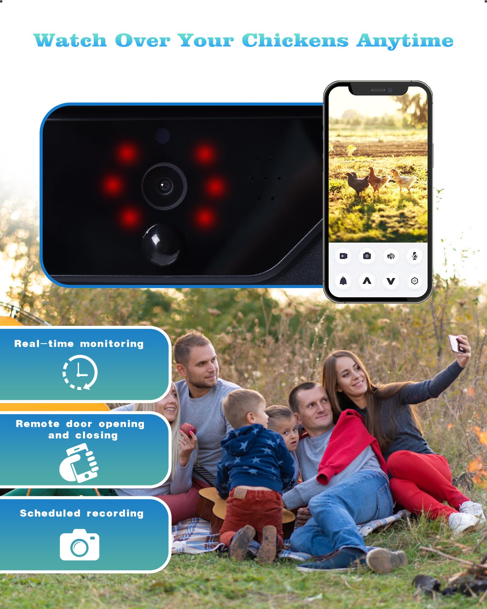 Porta automatica per pollaio con telecamera HD, alimentazione solare, WiFi abilitato, monitoraggio basato su app, telecomando e timer, con sensore anti-trappola e azionamento di allarme