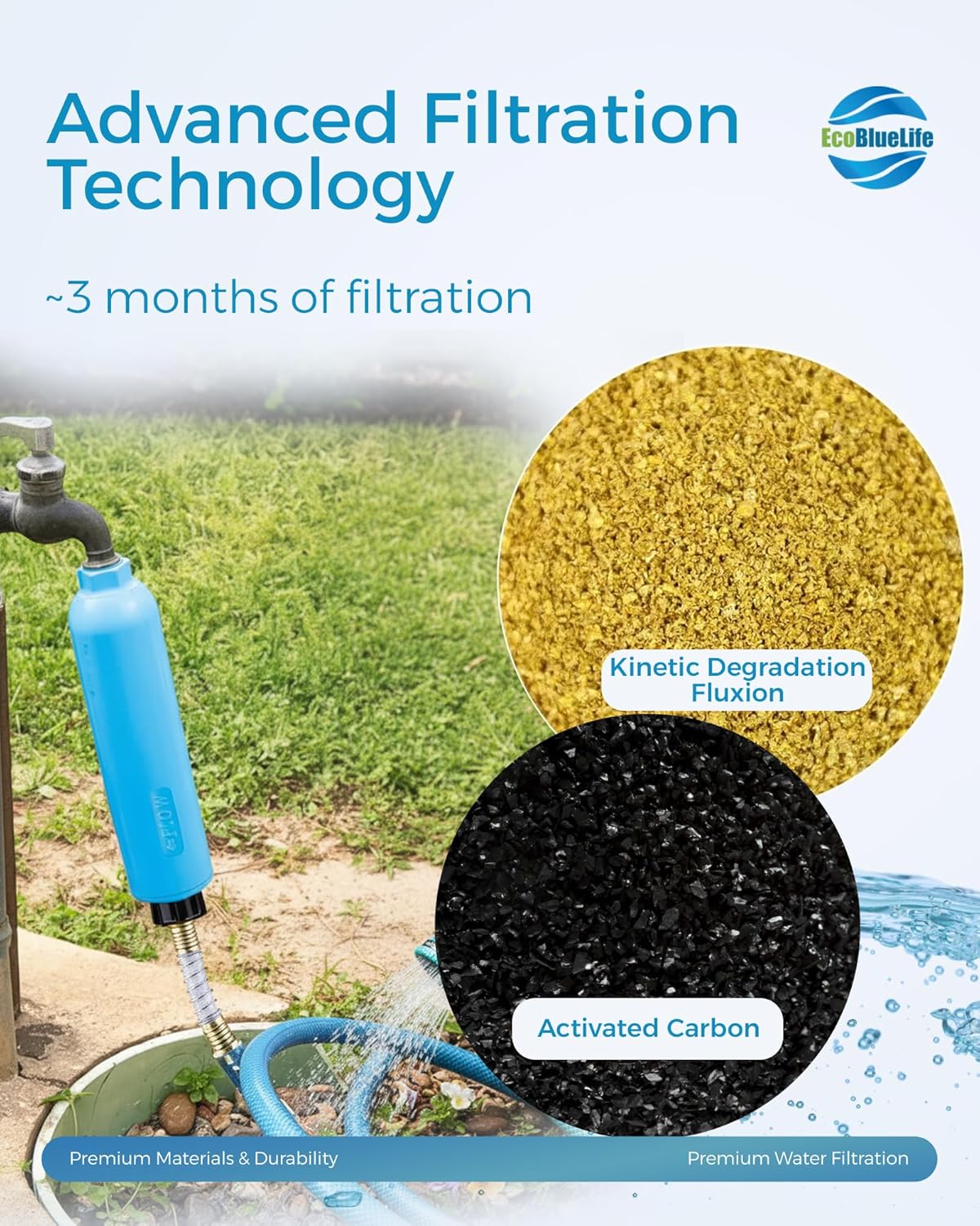EcoBlueLife RV Water Filter - Inline Attachment with KDF & Activated Carbon, Reduces Odors, Chlorine-Taste, Sediments for Pure Drinking Waters, Perfect for Travel Trailers, Marine, Camper Water Filter