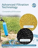 Vista 3 de EcoBlueLife Filtro de agua para autocaravana – Accesorio en línea con KDF y carbón activado, reduce olores, sabor a cloro, sedimentos para aguas