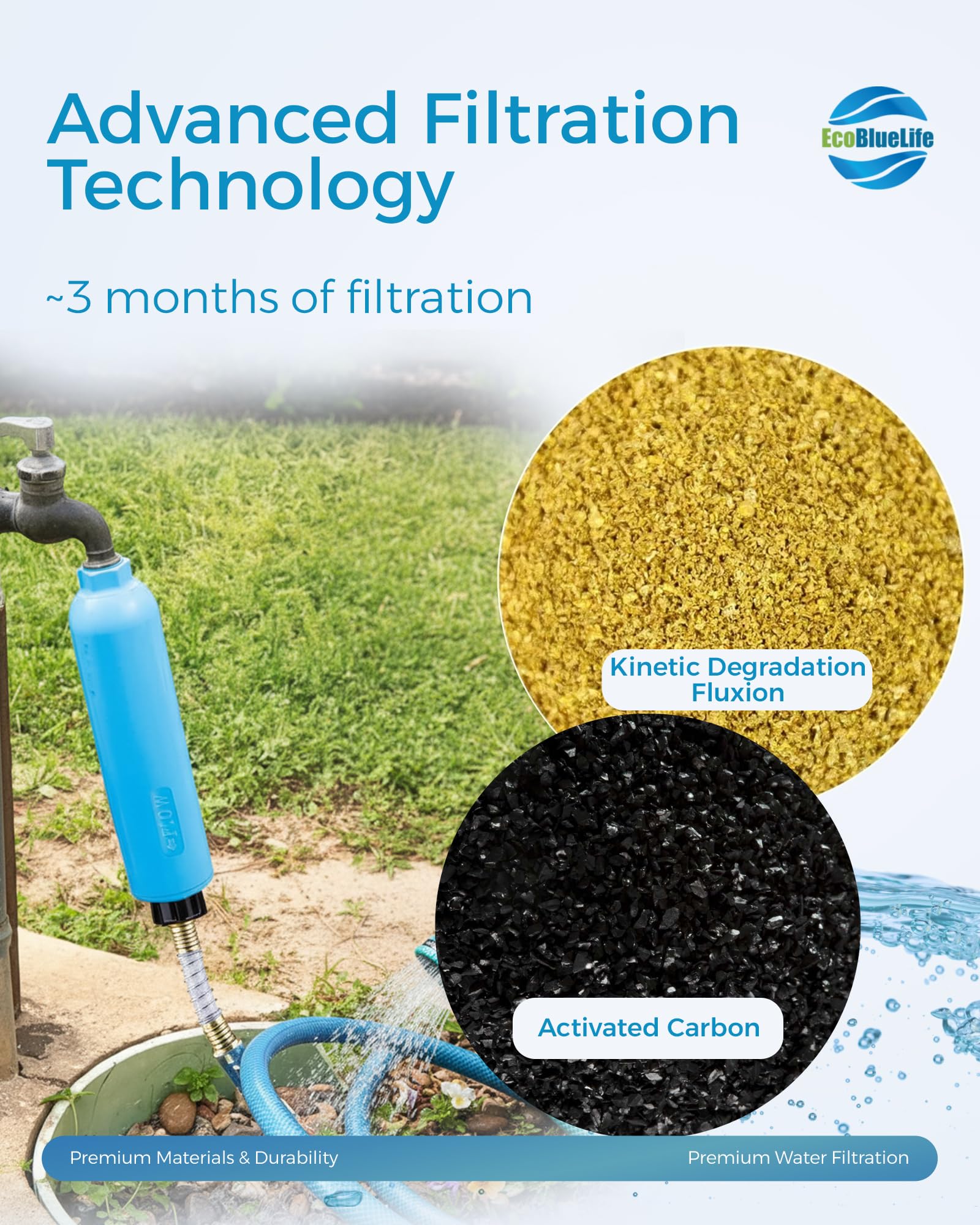 EcoBlueLife Filtro de agua en línea RV/Marine Filtro de agua con protector de manguera flexible, reduce los malos sabores, olores, cloro y sedimentos en agua potable - EBL RV1001
