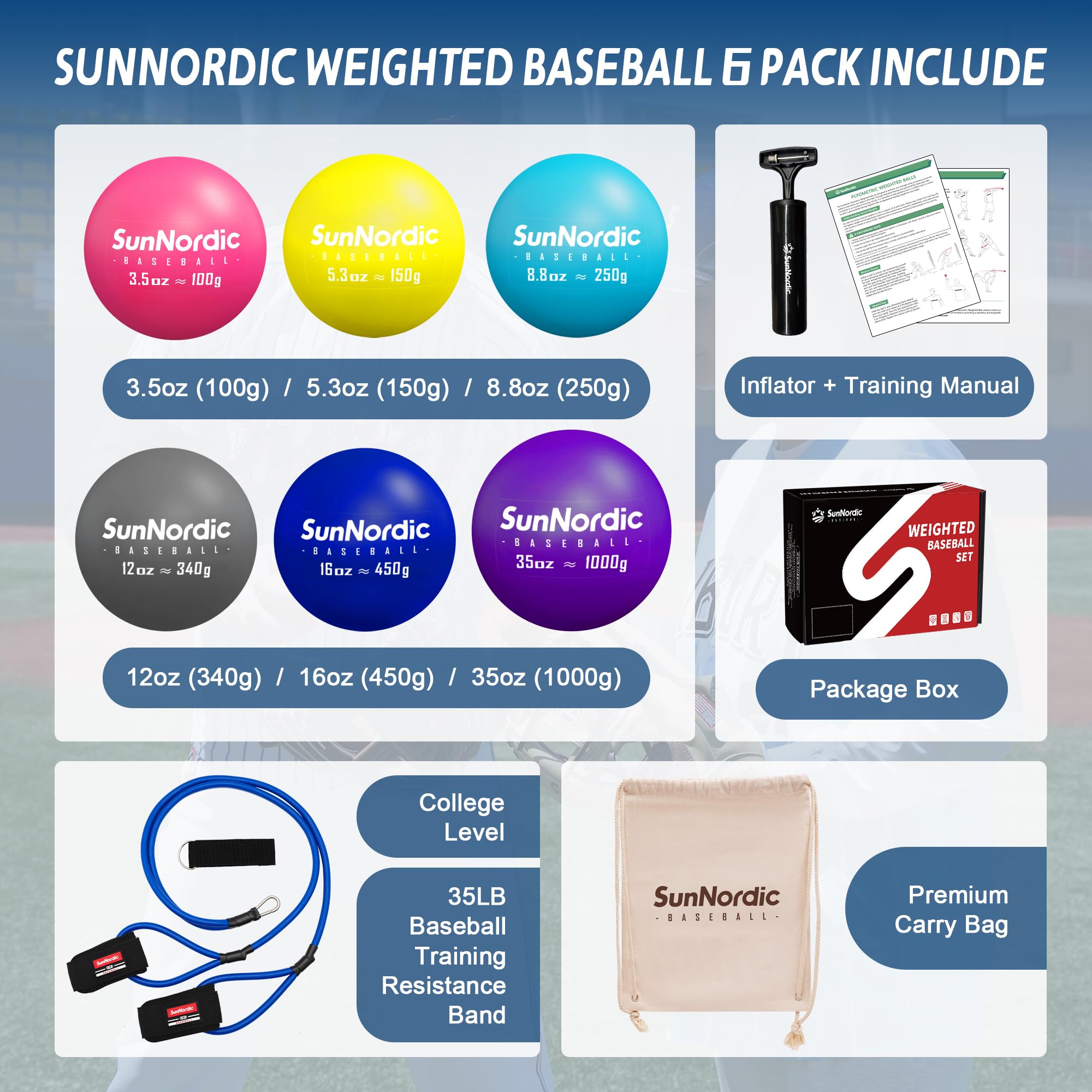 SunNordic Set da baseball pliometrico ponderato 6/9 (3,5-1984,5 g) - Palline da baseball Plyo a peso variabile