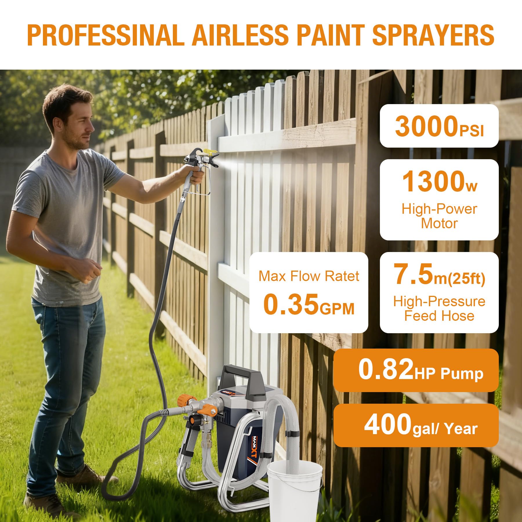 MAXXT Spruzzatore di Vernice Airless Elettrico 1300W, Pistola a Spruzzo per Recinzioni, Giardino, Mobili, Pareti e Porte, Fai-Da-Te