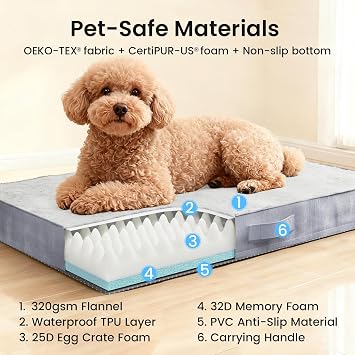 OhGeni Orthopedic Waterproof Small Dog Bed, Memory Foam, 24 inch(Gray)