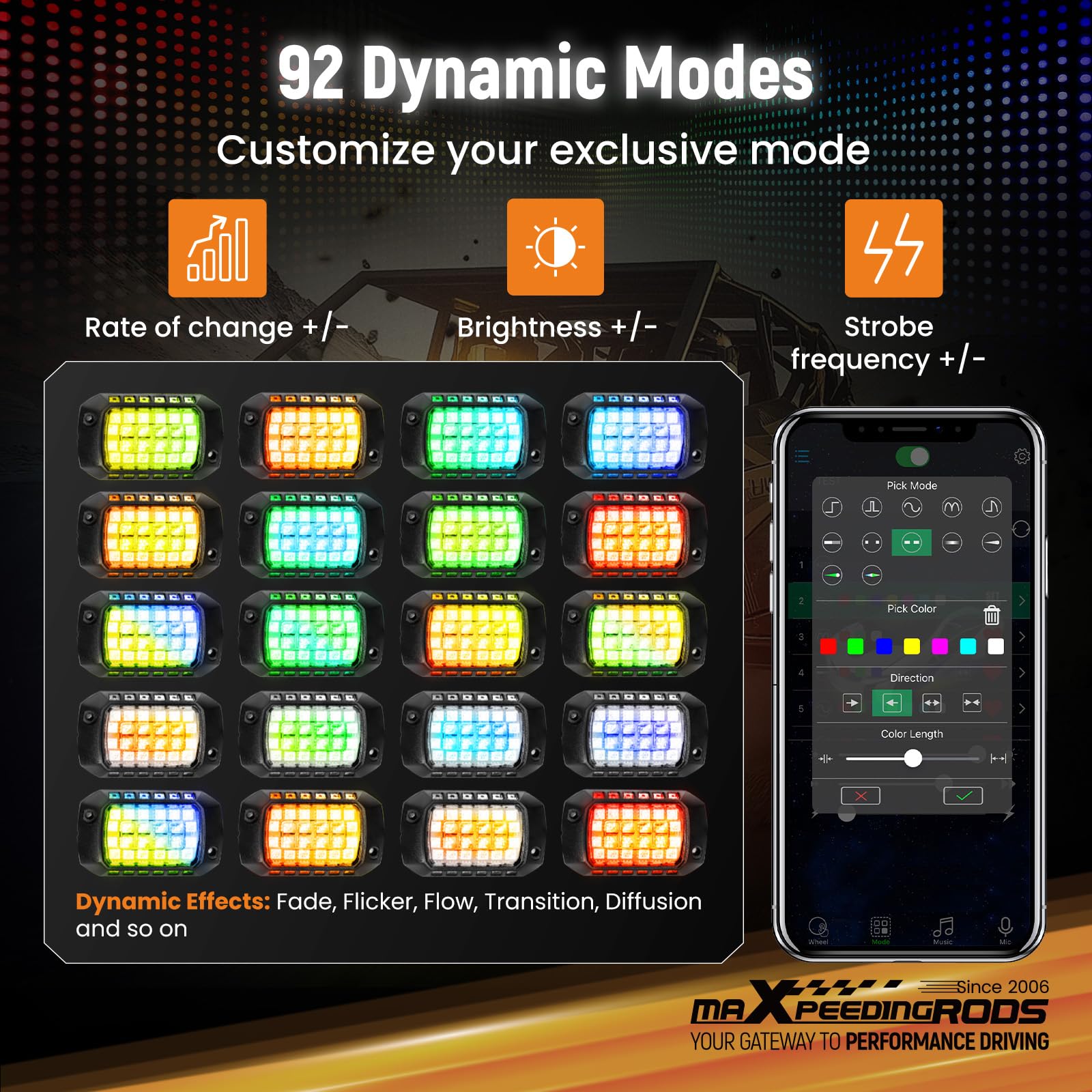 maXpeedingrods Rock Lights for Trucks, 8 Pods RGB Neon Light Kits 3D Lens with 288 LEDs, Bright Multicolor with App Control Music Mode, Waterproof Underglow Lights for Jeep Off-raod SUV Pickup Car 12V