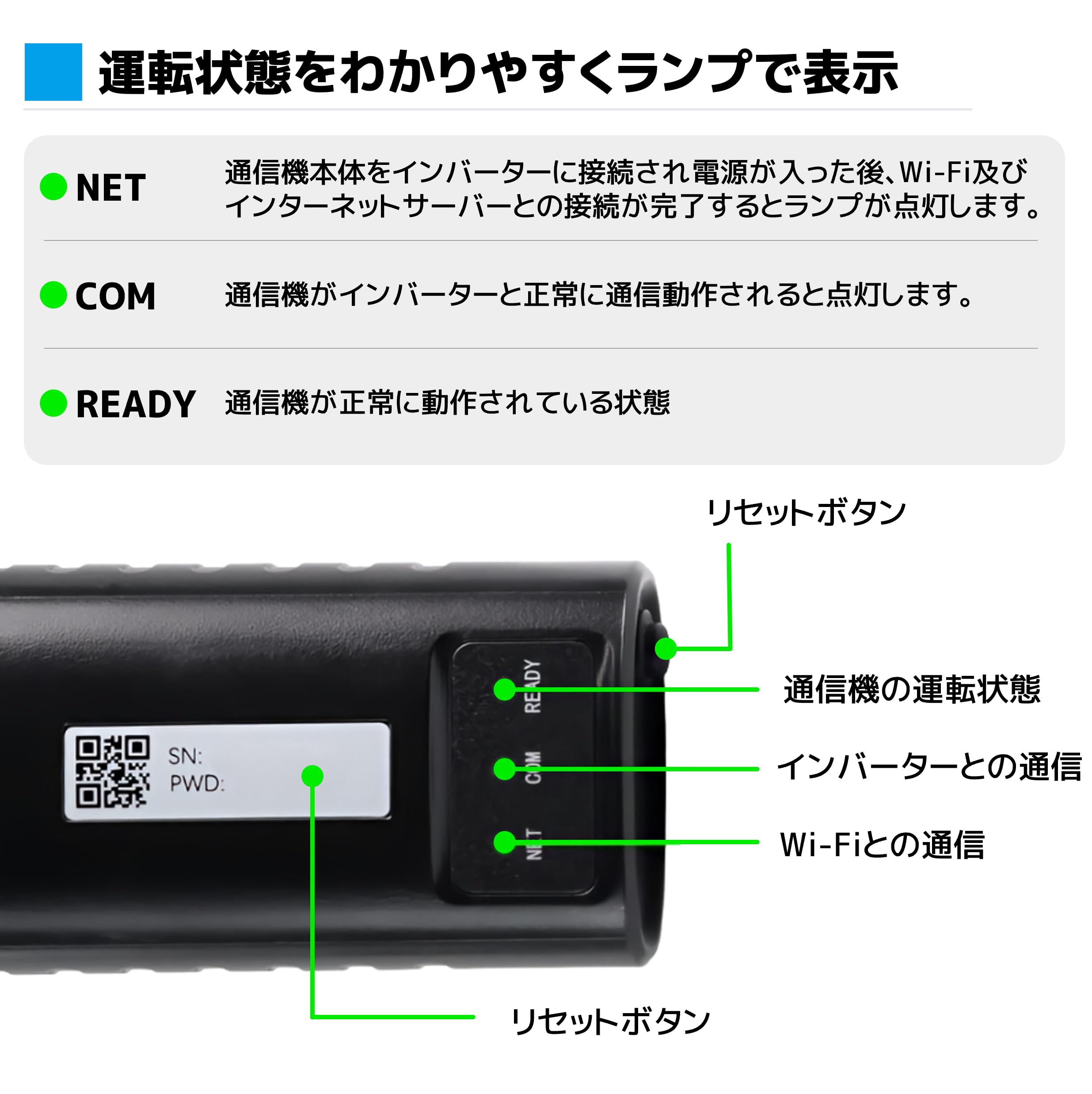 ハイブリッドインバーター HSI3000U wifiモジュール新品付き ハイブリッドインバーター HSI3000U wifiモジュール新品付き
