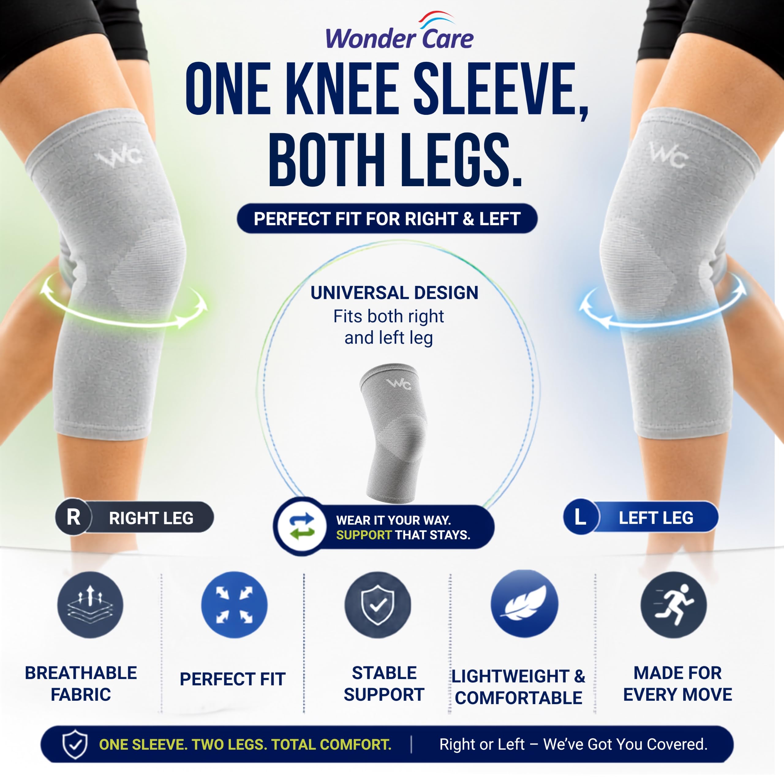 Wonder Care Kniebandage Bambus – Knieorthese für Damen & Herren – Kniebandage bei Arthrose, Meniskus & Sport – Kompressionsbandage Knie mit Stabilisierung – Knee Support für Fitness(6XL)