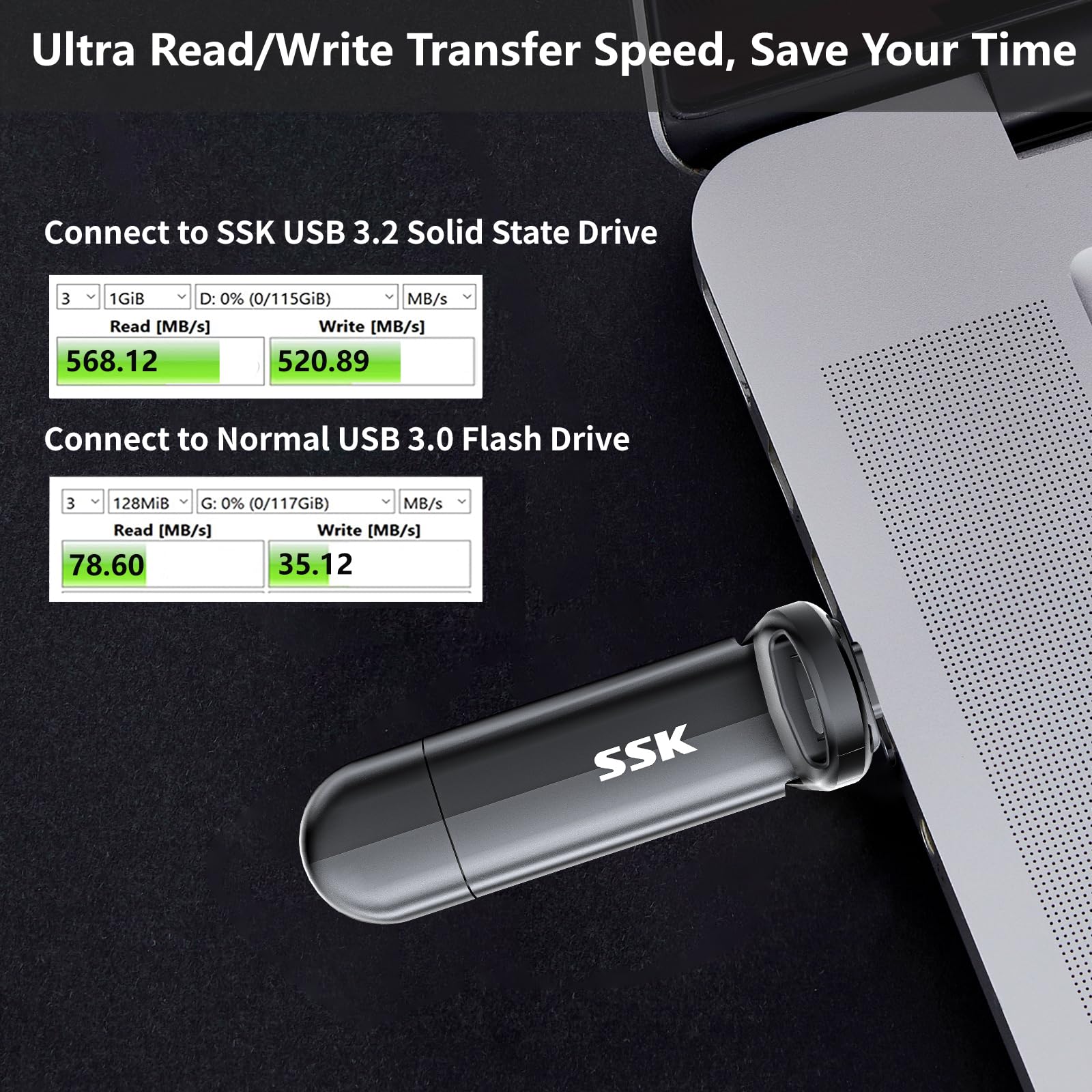 SSK Unità USB da 256 GB, SSD esterna veloce 550 MB/s 2 in 1 Dual-Drive Tipo C + A USB3.2 Gen2 ThumbDrive SSD a stato solido per iPhone 15/16/17/PS4/Android Phone/Tablet/Windows/Mac