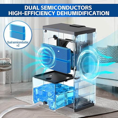 Miniatura 3 de Deshumidificador, deshumidificadores para el hogar (1000 pies cuadrados), deshumidificador de 98 onzas para sótano, baño, dormitorio,