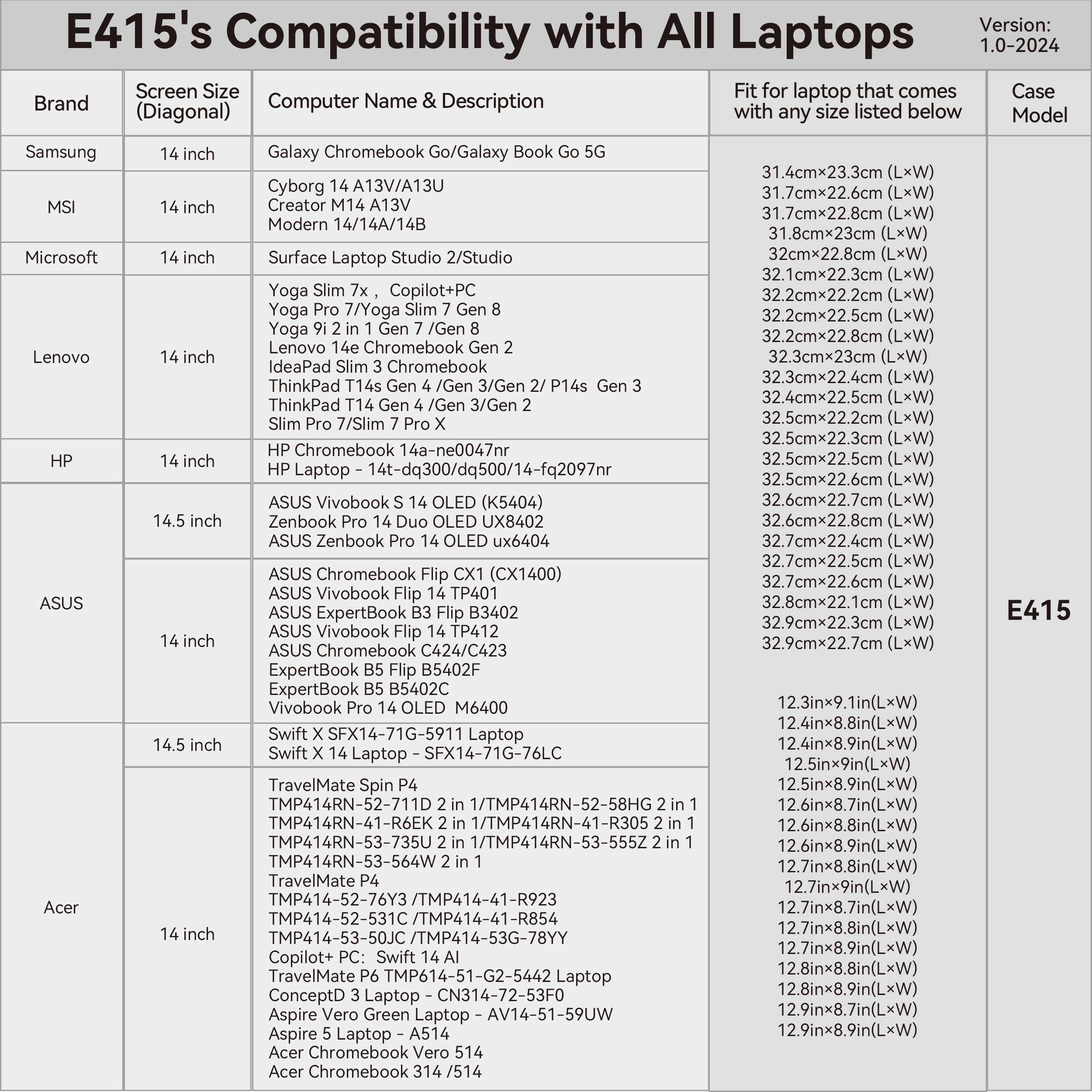 Smatree Custodia antiurto per computer portatile Acer Swift 14 AI Copilot+ PC/Aspire 5 A514, ConceptD 3 CN314-72-53F0, Aspire Vero Green AV14-51, Chromebook 514/314/Spin 514/Vero 514, Nero (E415)