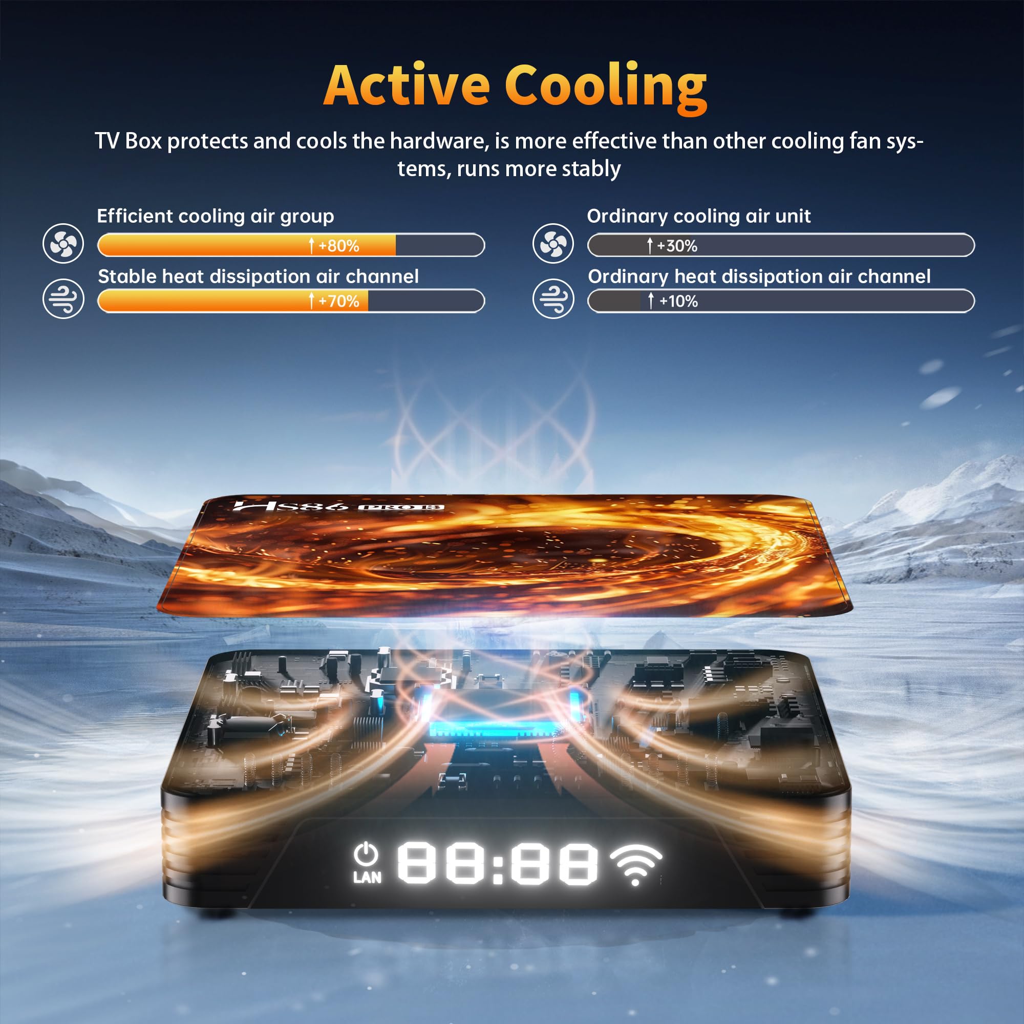 Android 14.0 TV Box 4K@60FPS Android Box 4G RAM 32G ROM RK3528 HD 8K UHD Smart TV Box Multimediale in Streaming Player 2,4 GHz 5,0GHz Doppio WiFi6 HDR10 BT5 10/100M LAN Enternet Telecomando Bluetooth