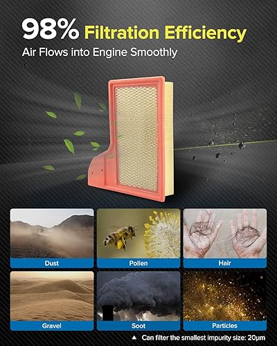 Miniatura 2 de PHILTOP Filtro de aire del motor, EAF044 (CA11958) Reemplazo para Mustang 2.3L 2015-2020, Mustang 5.0L 2015-2020, Mustang 3.7L 2015-2017, mejora el
