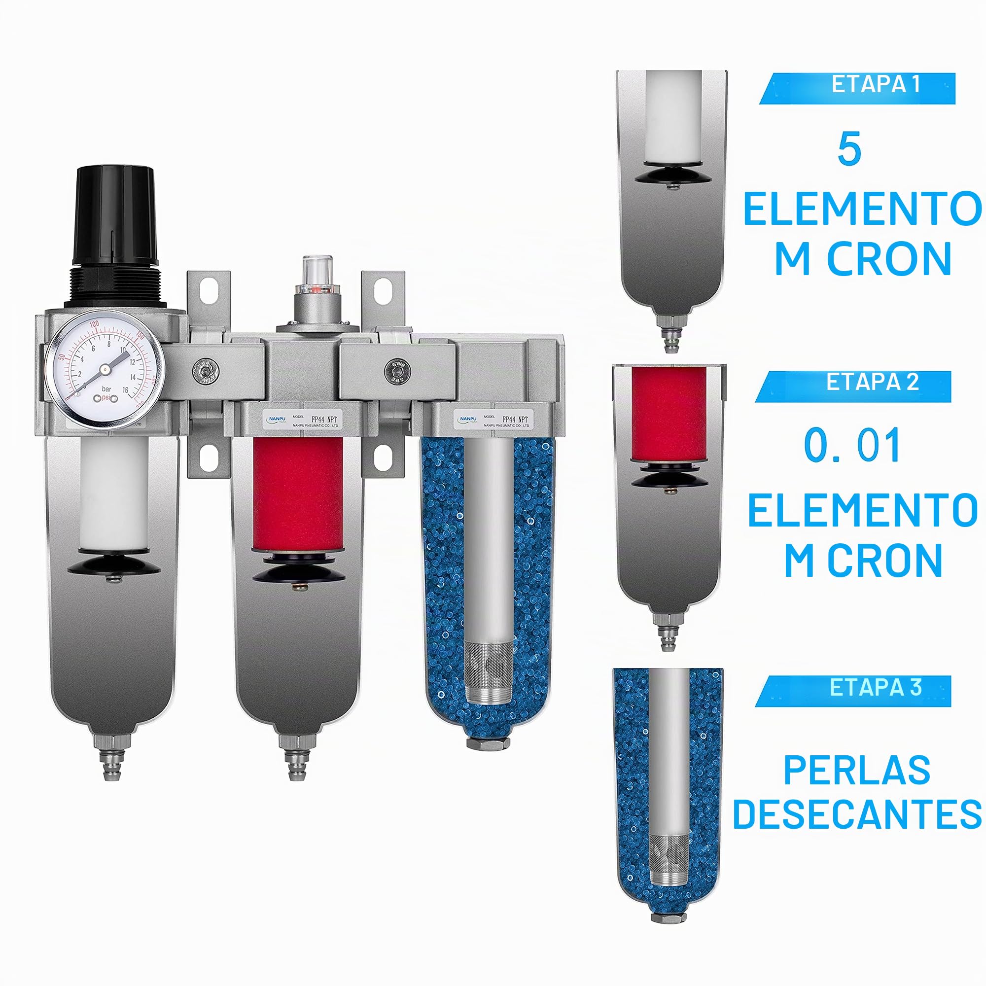 NANPU 3/4" BSP Sistema de Secado de Aire de Grado Industrial de 3 Etapas - Filtro de Partículas, Filtro Coalescente, Secador de Adsorción y Regulador de Aire, Recipiente Metálico, Drenaje Automático