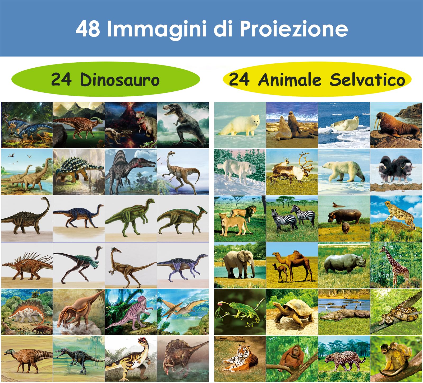 Pup Go Giocattolo di Proiezione, Adatto a Bambini di età Superiore a 3 Anni, Contiene 24 Diapositive Dinosauro Mondo &24 Animale Selvatico.Giocattoli Della Storia Genitore-Figlio(Dinosauro+Animale)