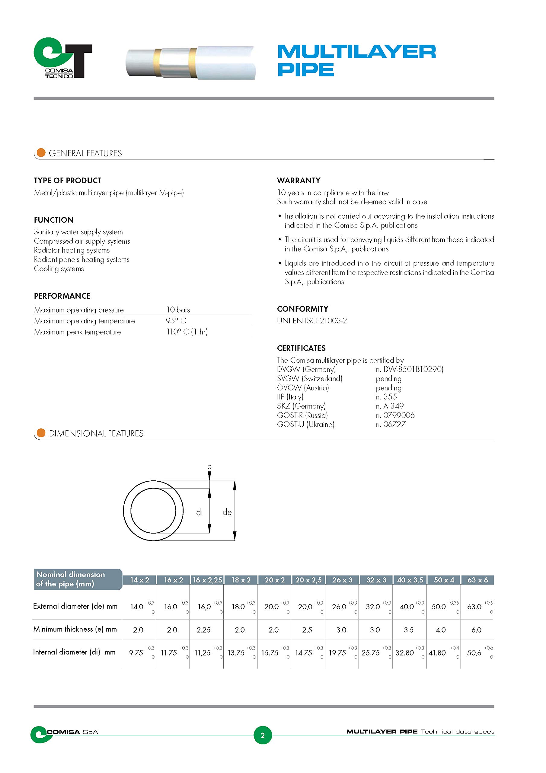 En Composite Tuyau pour chauffage au sol & Sanitaire – 26 x 3 mm – Rouleau de 50 m