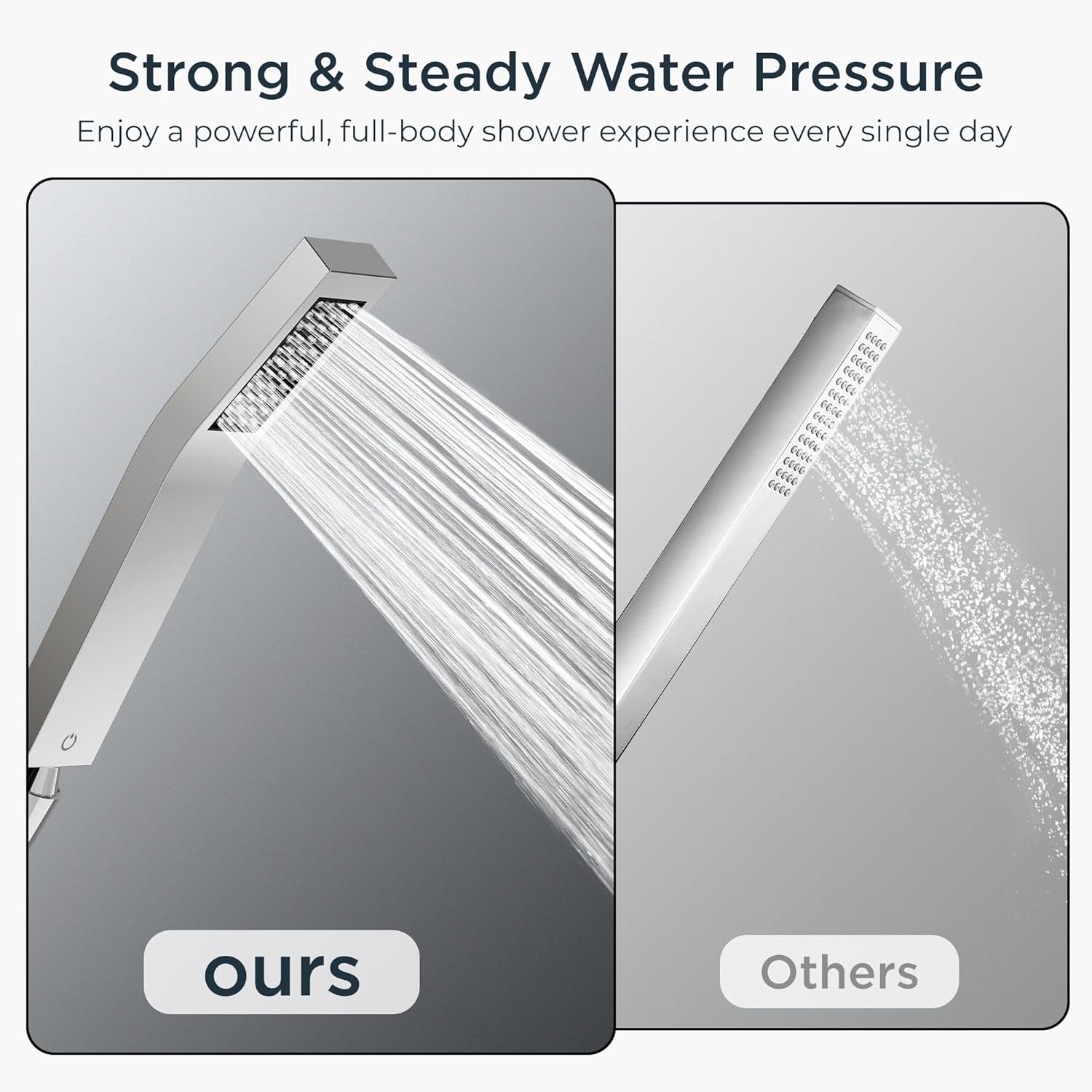 FORIOUS Single-Handle Shower Faucet Set with Valve Kit, Shower Head with Handheld Spray Fixtures & Shower Handle, Shower Valve Trim Kit, Polished Chrome