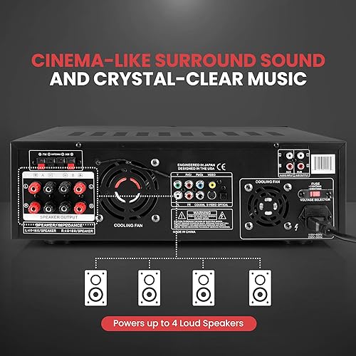 Miniatura 3 de Pyle - Amplificador de potencia Bluetooth inalámbrico de 4 canales, altavoz estéreo de 1000 W, receptor de audio para el hogar con radio FM, USB,